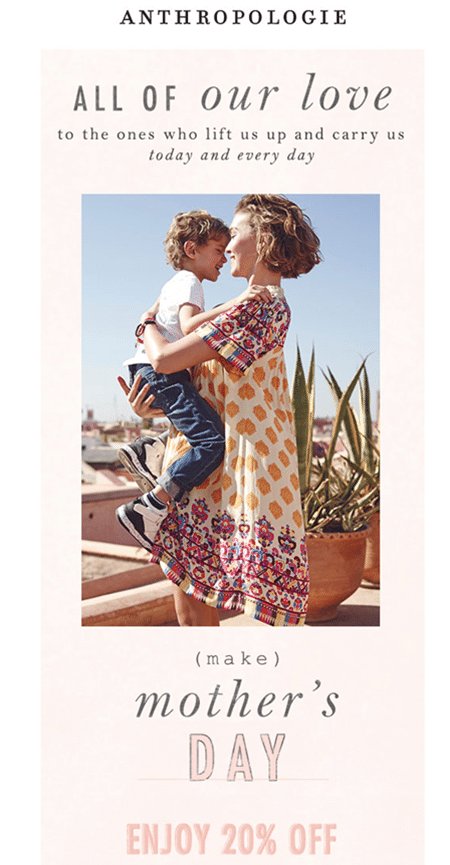 Anthropologie email